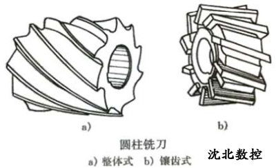 铣床圆柱铣刀