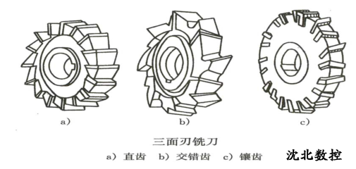 铣床三面刃铣刀