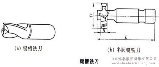 铣床键槽铣刀