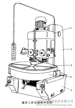 圆形工作台铣床