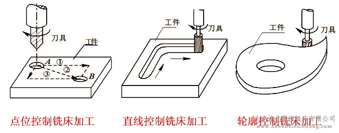 华体会体育直播
都有哪些分类