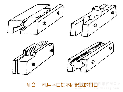 铣床用平口钳不同形式的钳口