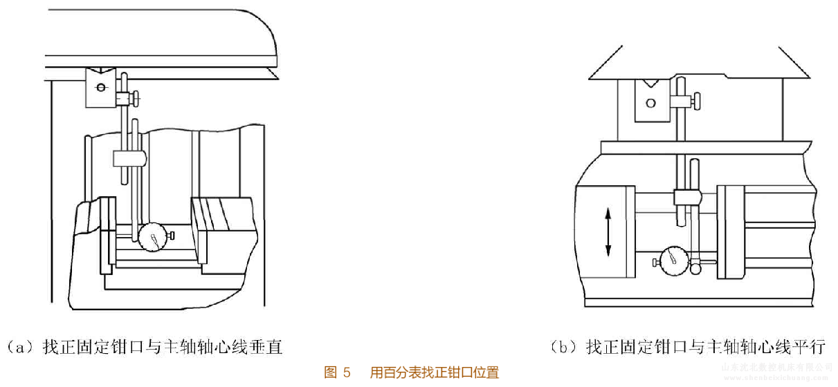 铣床平口钳用百分表找正钳口位置示意图