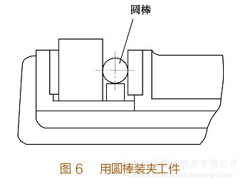 铣床平口钳用圆棒装夹工件示意图