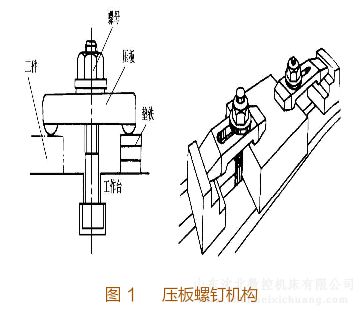 铣床工作台上怎么使用压板装夹工件