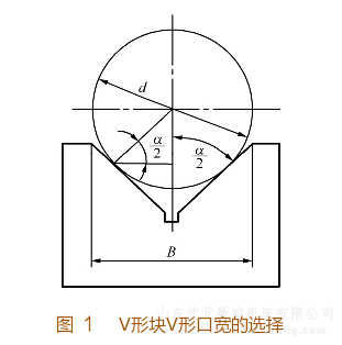 铣床夹具V形块V形口宽的选择