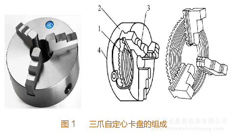 三爪卡盘在铣床中的使用