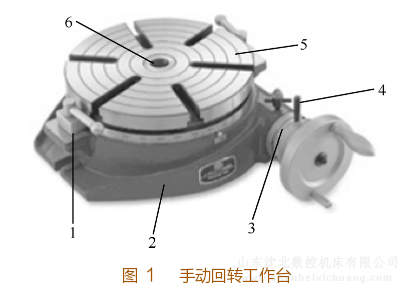 铣床手动回转工作台