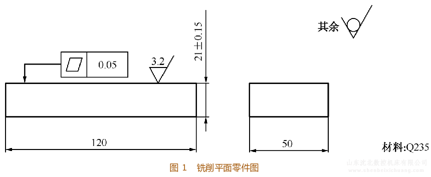 铣床铣平面实例讲解操作步骤