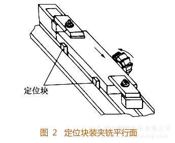 铣床定位块装夹铣平行面示例图