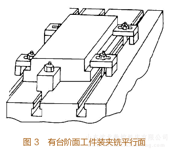 铣床有台阶面工件装夹铣平行面示例图