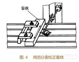 铣床用百分表校正靠铁示例图