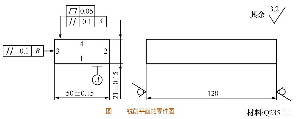 铣床铣削平行平面实例操作步骤