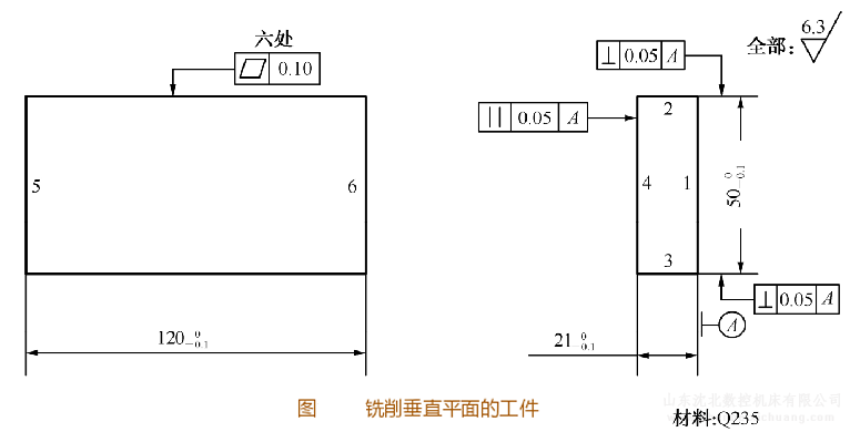 铣床铣削垂直平面实例操作步骤