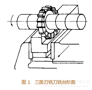 铣床利用不同铣刀铣台阶面的方法