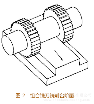 铣床用组合铣刀铣削台阶面示例图