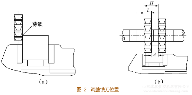 铣床调整铣刀位置