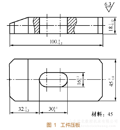 在华体会体育直播
上用立铣刀加工槽实例操作步骤