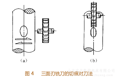 铣床铣键槽三面刃铣刀的切痕对刀法