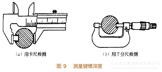 测量键槽对称度