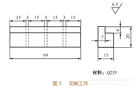 铣床工件切断的工艺方法及在hth官网登录
上实例操作步骤