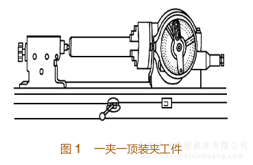 用铣床分度头装夹工件的方法有哪些,分度头上工件的装夹步骤