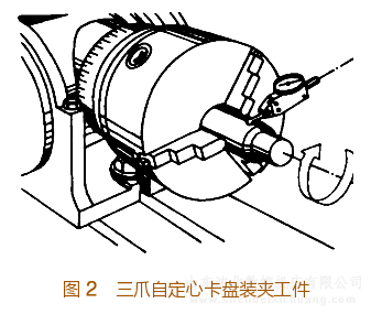 用铣床三爪自定心卡盘装夹工件