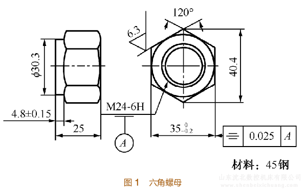 铣床铣削等分六面体的方法,加工六角螺母的六角面的实例操作步骤