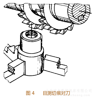 目测切痕对刀