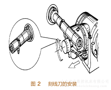 铣床刻线刀的安装