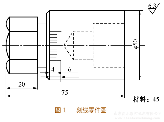 华体会体育直播
加工角度刻线（刻等分圆周线）的实例操作步骤方法