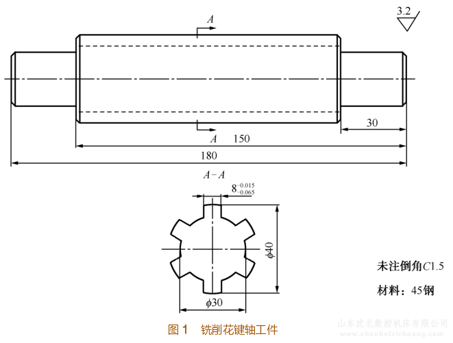 铣床铣削花键轴实例操作步骤