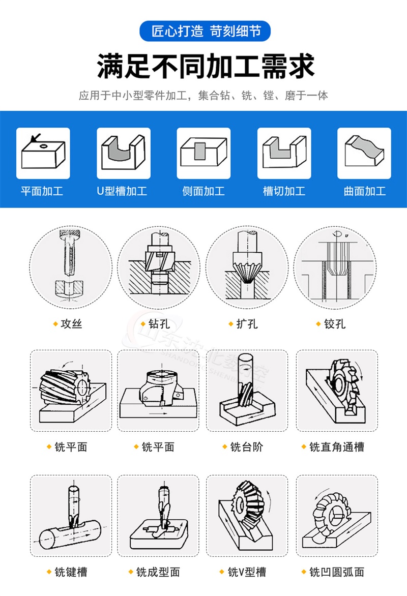 钻铣床行业应用