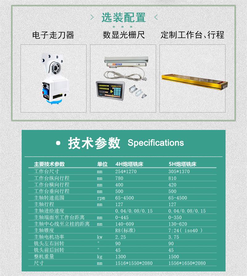 立式炮塔铣床设备技术参数