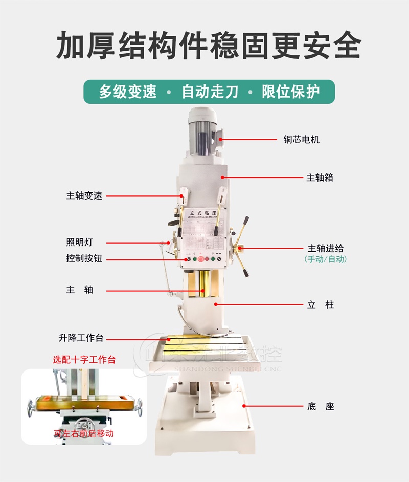 Z5140/Z5150立式钻床结构简图