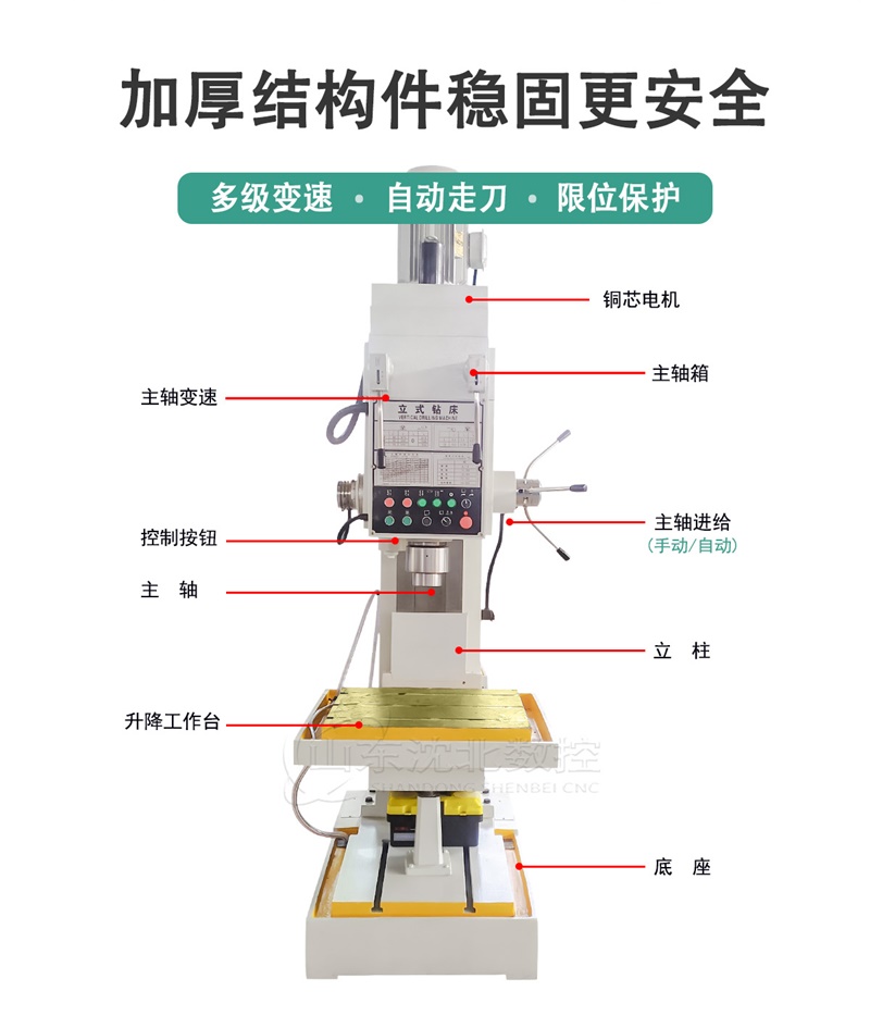 Z5180立式钻床结构简介