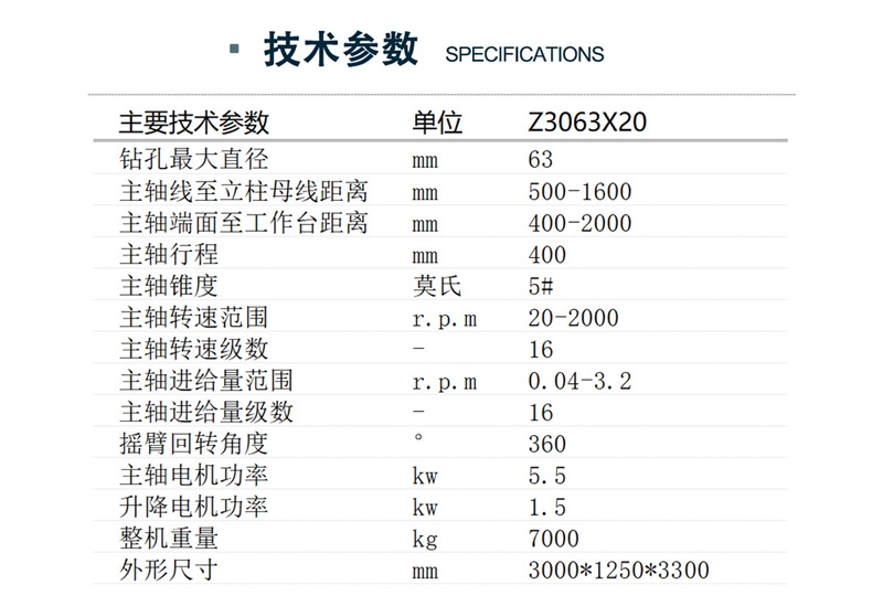 Z3063X20摇臂钻床技术参数